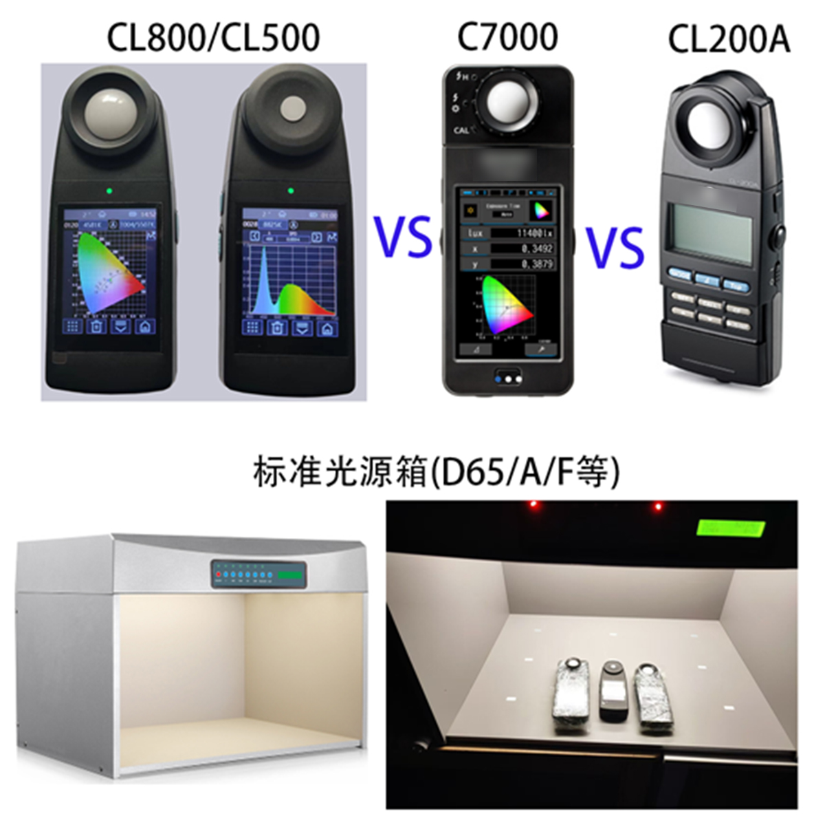 准确性1-1200W