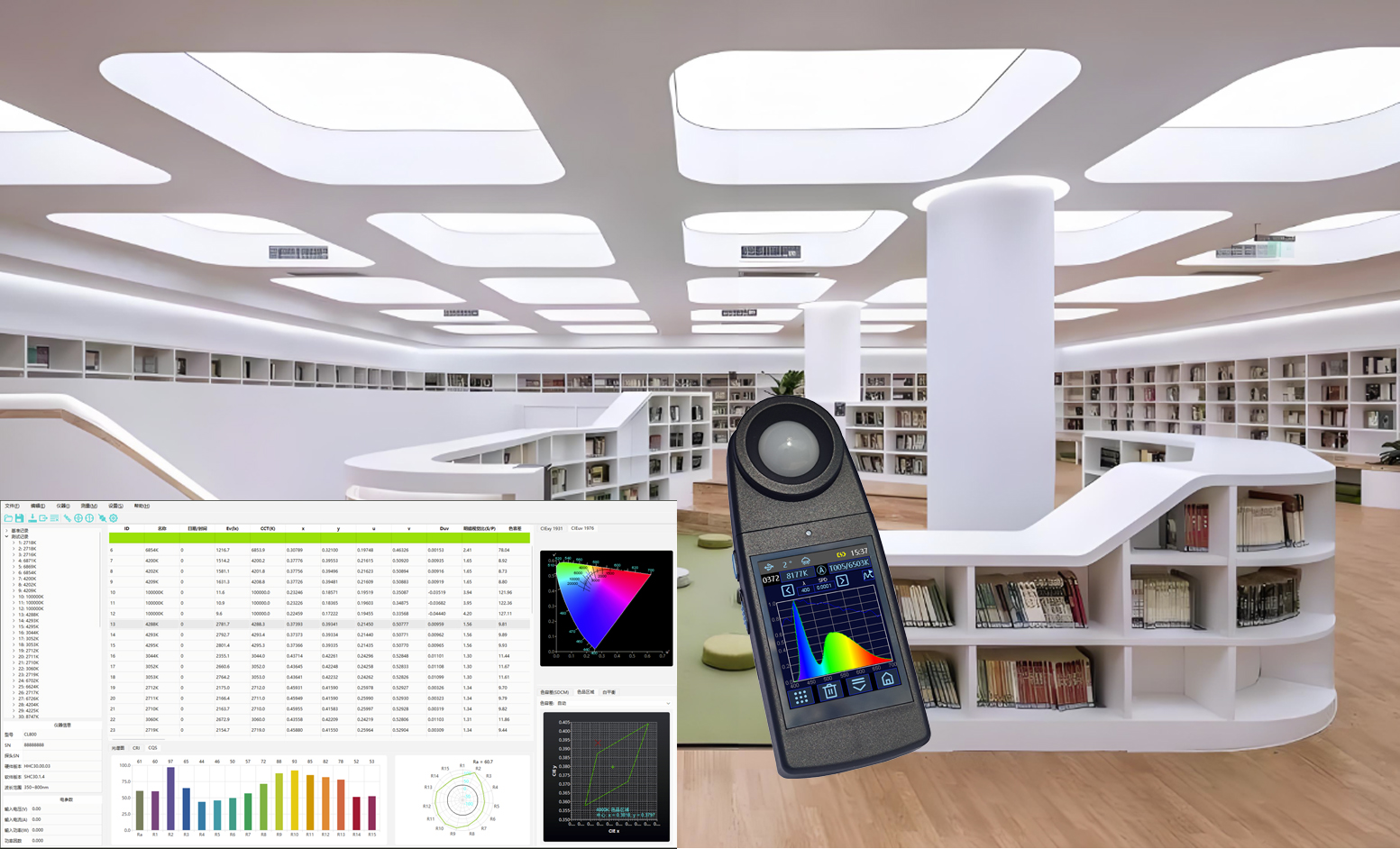 CL500-户内环境测试
