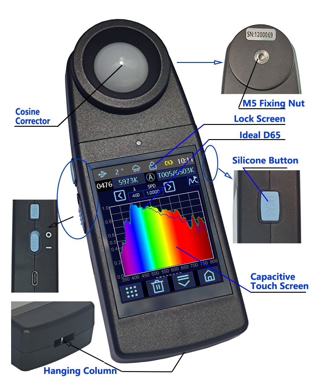 CL500样品详细图-EN