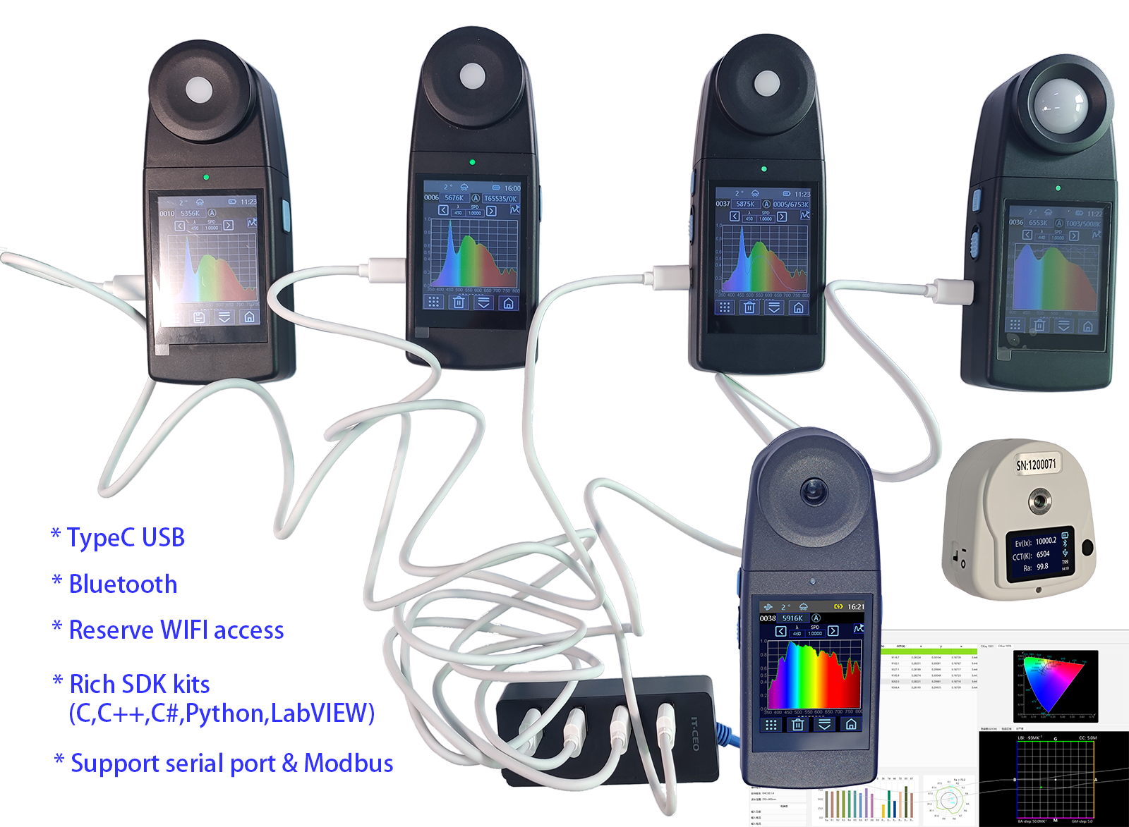 仪器组合串联-EN