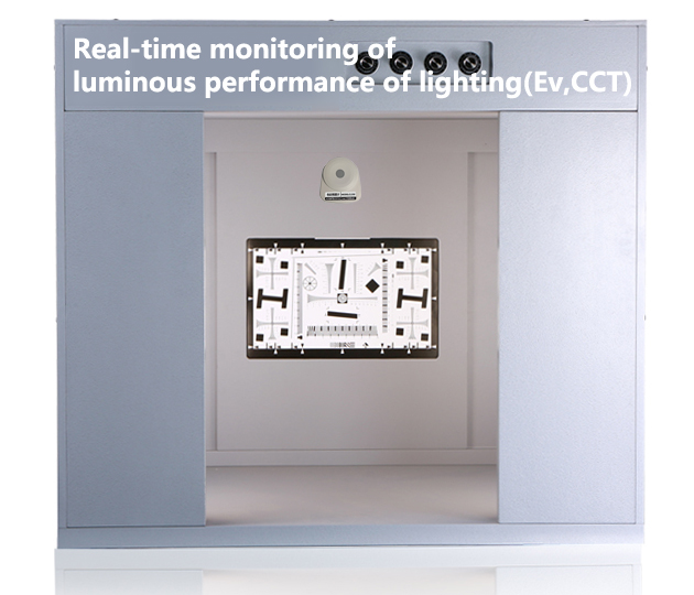 台式灯箱实时监控-EN