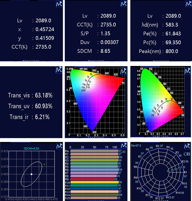 仪器功能多-CI800-EN