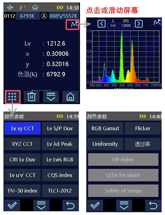 仪器功能多-人性化-CI800