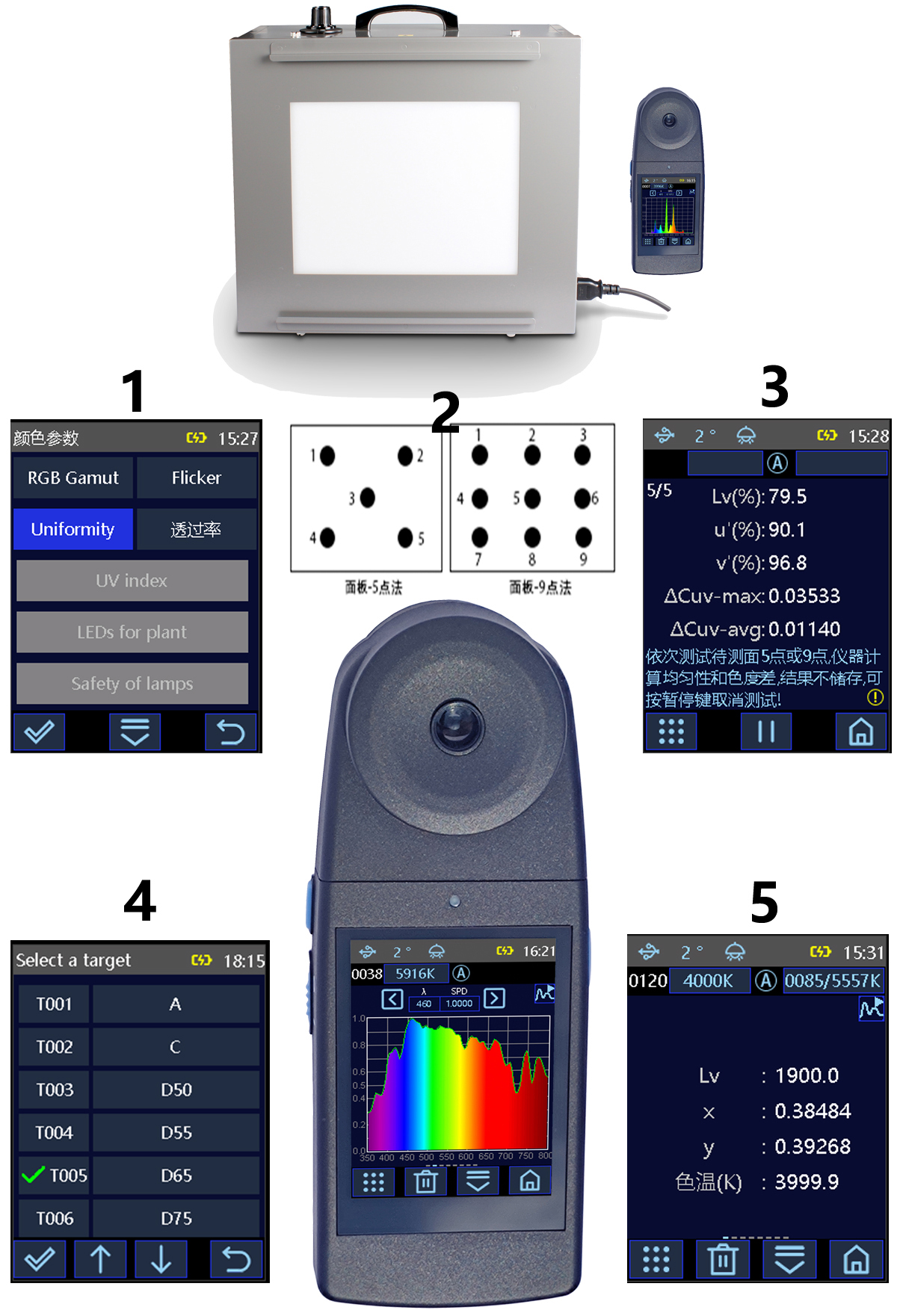 透射灯箱均匀性测量-CI800