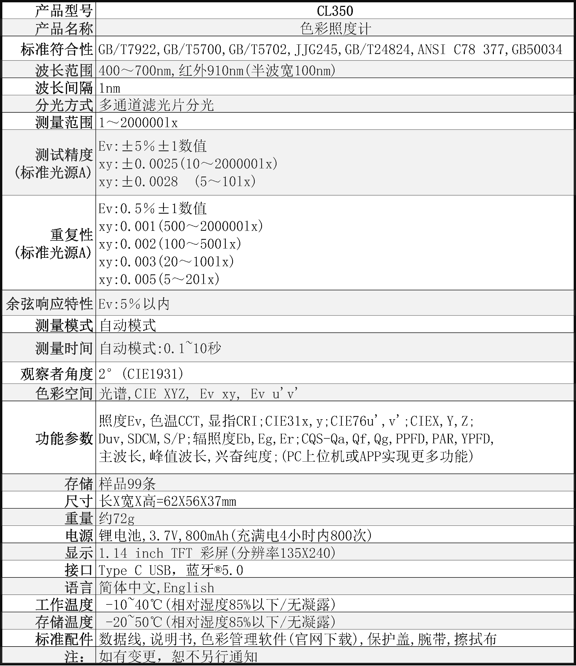 CL350系列色彩照度计-技术规格书-V0.1-中文