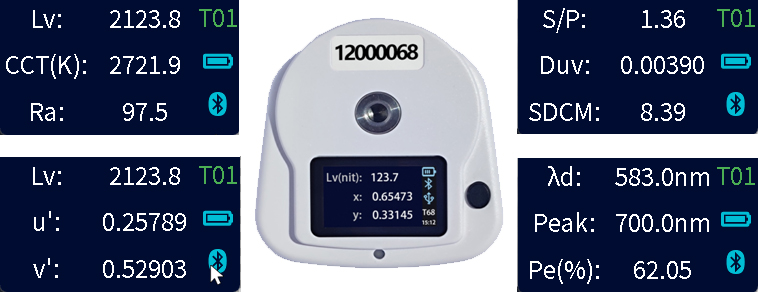 CI350-多个测试界面