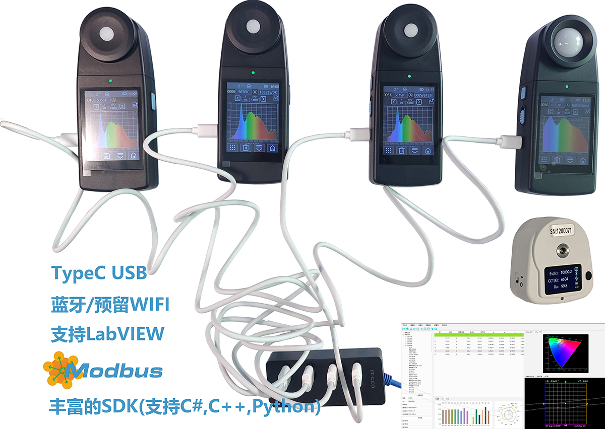仪器组合串联-多接口+CL800,CL500,CL350-1200X860