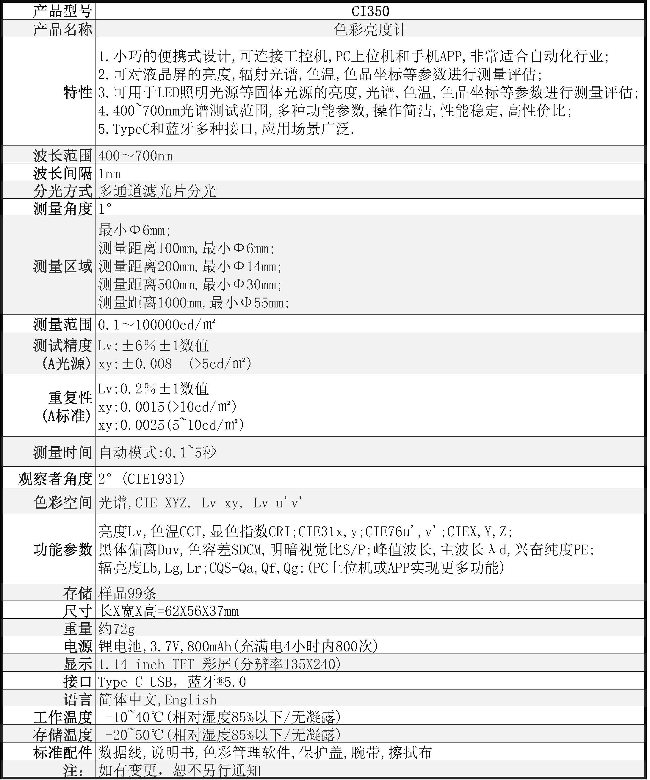 CI350系列色彩亮度计-技术规格书-V0.1-中文
