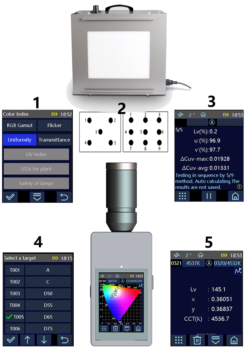 透射灯箱均匀性测量-CI820-EN