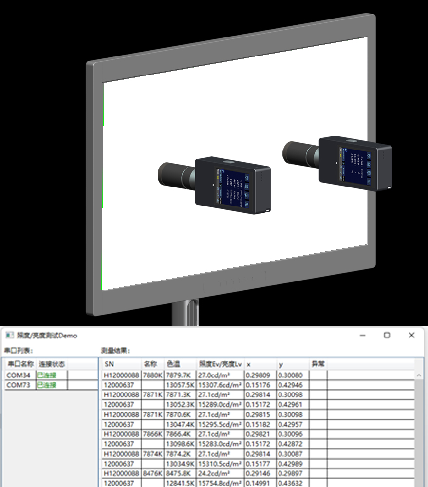连接多台仪器测试数据-DATA